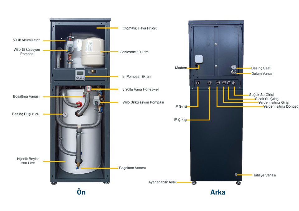 EKO TOWER PRO İÇ ÜNİTE